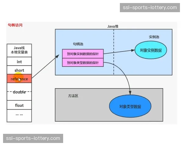 “政策回顾：回顾VAR在判定定位球犯规与越位中的关键案例与标准”
