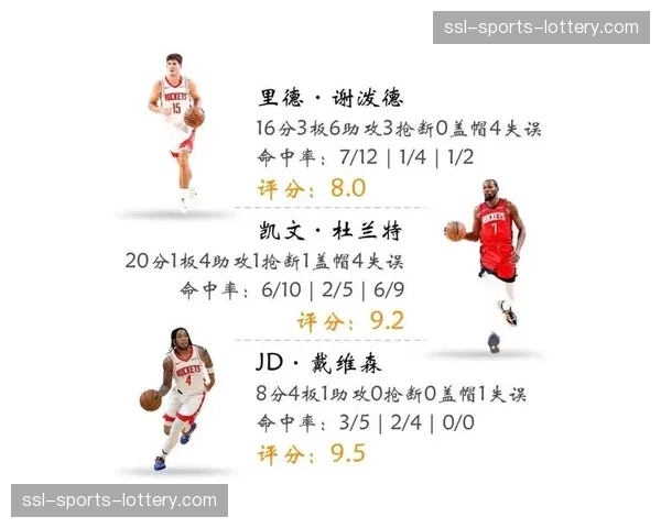 ESPN专家团预测：2026年NBA总冠军归属，凯尔特人获得最高票数