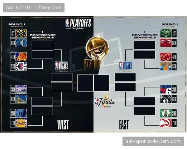 NBA西部季后赛席位预测：湖人、勇士、太阳或将展开最后厮杀